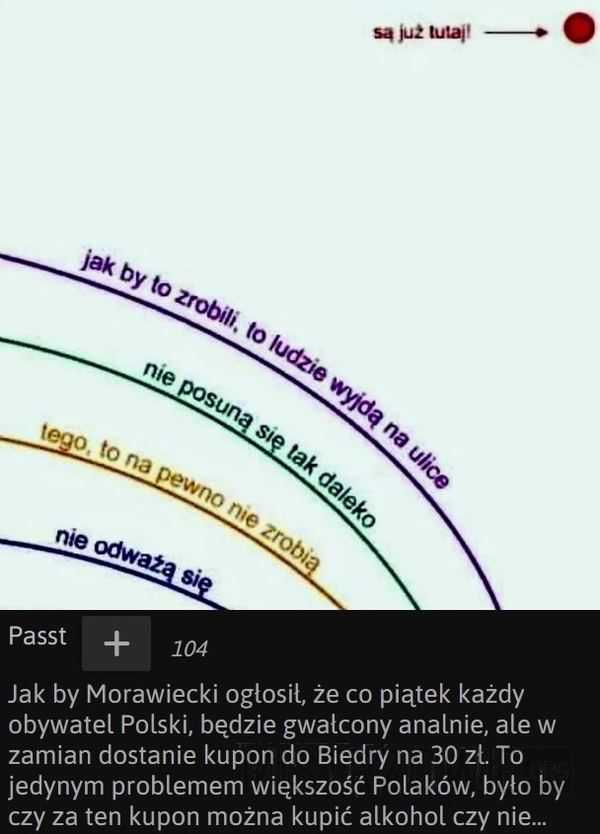 
    Etap wychodzenia na ulicę mamy już najwidoczniej za sobą