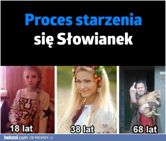 
    Słowianki
