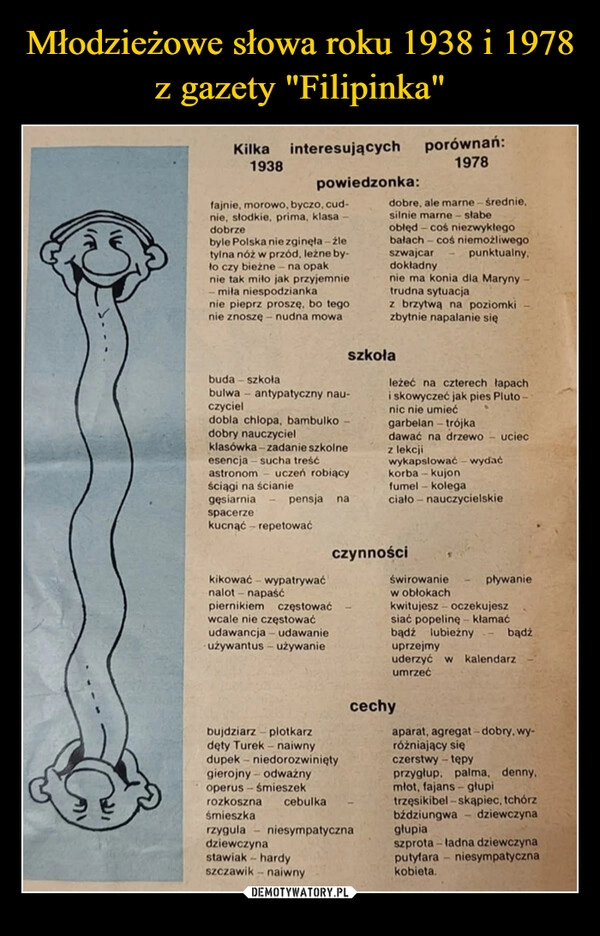 
    Młodzieżowe słowa roku 1938 i 1978 z gazety "Filipinka"