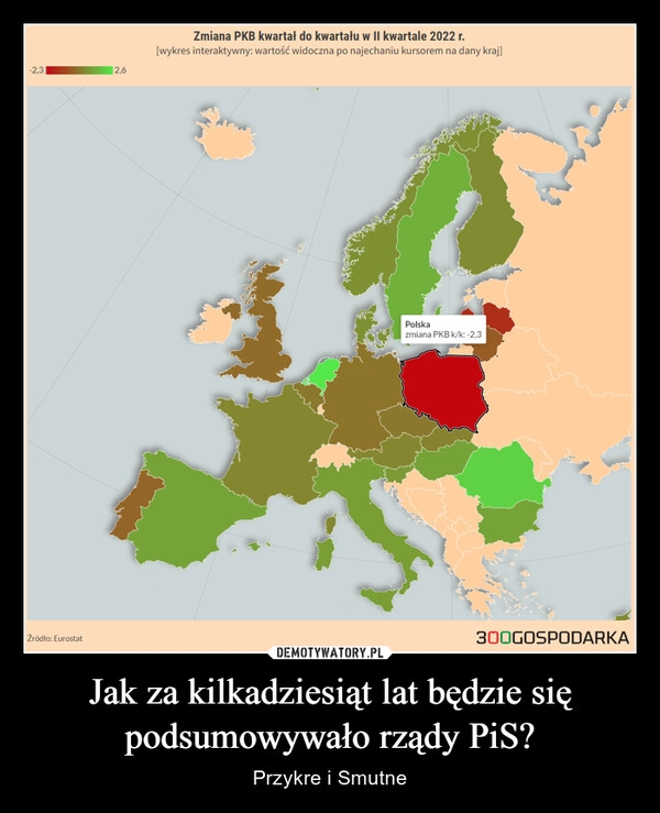 
    Jak za kilkadziesiąt lat będzie się podsumowywało rządy PiS?