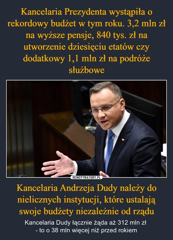 
    Kancelaria Prezydenta wystąpiła o rekordowy budżet w tym roku. 3,2 mln zł na wyższe pensje, 840 tys. zł na utworzenie dziesięciu etatów czy dodatkowy 1,1 mln zł na podróże służbowe Kancelaria Andrzeja Dudy należy do nielicznych instytucji, które ustalają swoje budżety niezależnie od rządu