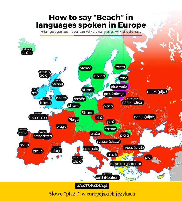 
    Słowo "plaża" w europejskich językach