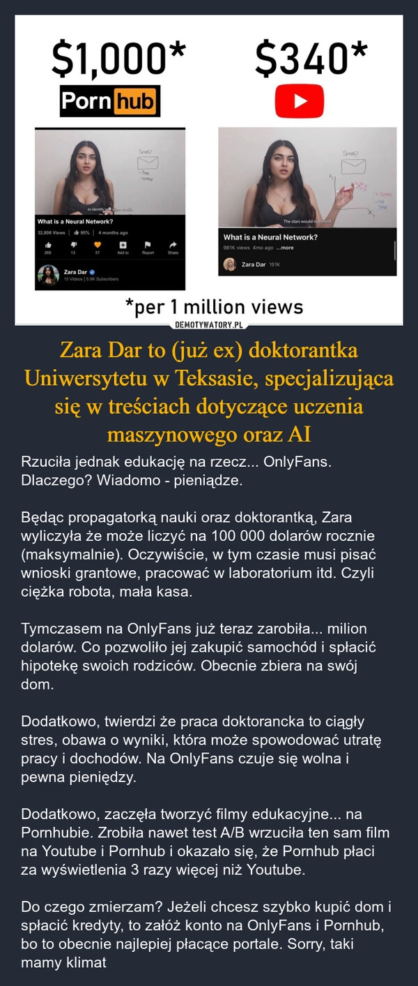 
    Zara Dar to (już ex) doktorantka Uniwersytetu w Teksasie, specjalizująca się w treściach dotyczące uczenia maszynowego oraz AI