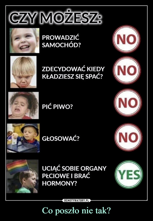 
    Co poszło nie tak?