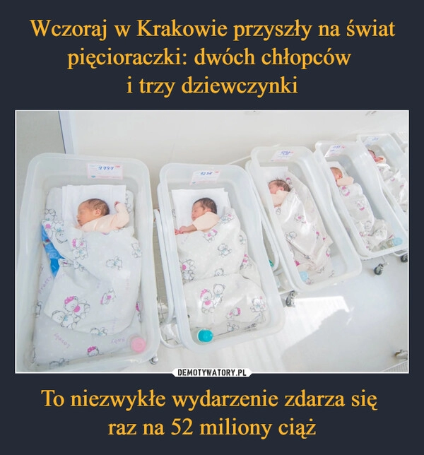 
    Wczoraj w Krakowie przyszły na świat pięcioraczki: dwóch chłopców 
i trzy dziewczynki To niezwykłe wydarzenie zdarza się 
raz na 52 miliony ciąż