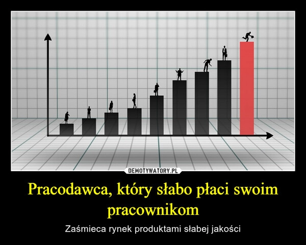 
    Pracodawca, który słabo płaci swoim pracownikom 