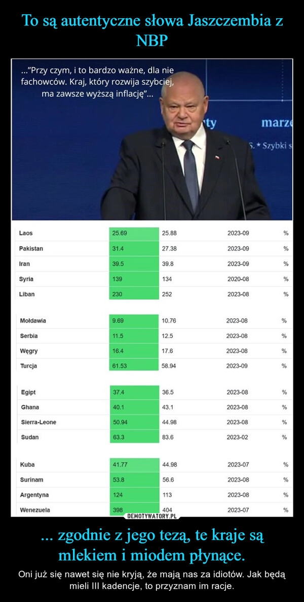 
    To są autentyczne słowa Jaszczembia z NBP ... zgodnie z jego tezą, te kraje są mlekiem i miodem płynące.