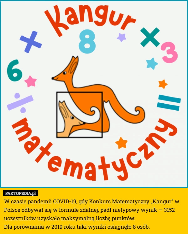 
    W czasie pandemii COVID-19, gdy Konkurs Matematyczny „Kangur” w Polsce odbywał