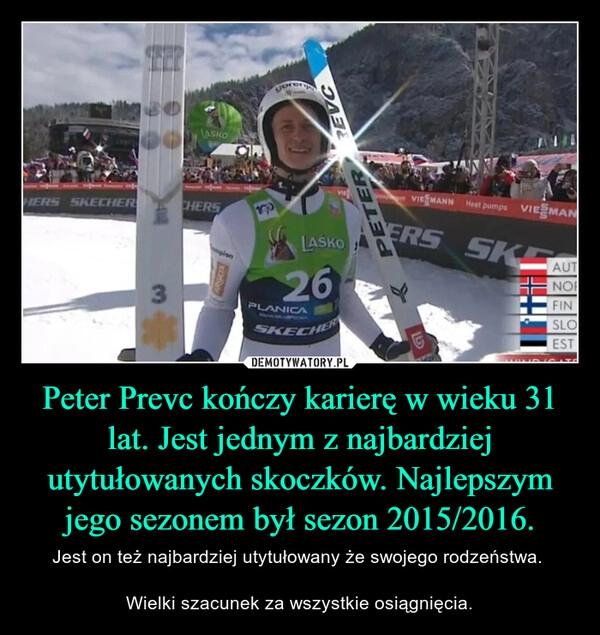 
    Peter Prevc kończy karierę w wieku 31 lat. Jest jednym z najbardziej utytułowanych skoczków. Najlepszym jego sezonem był sezon 2015/2016.